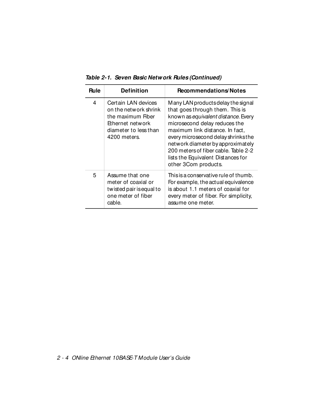 3Com 5108M-TP manual Certain LAN devices 