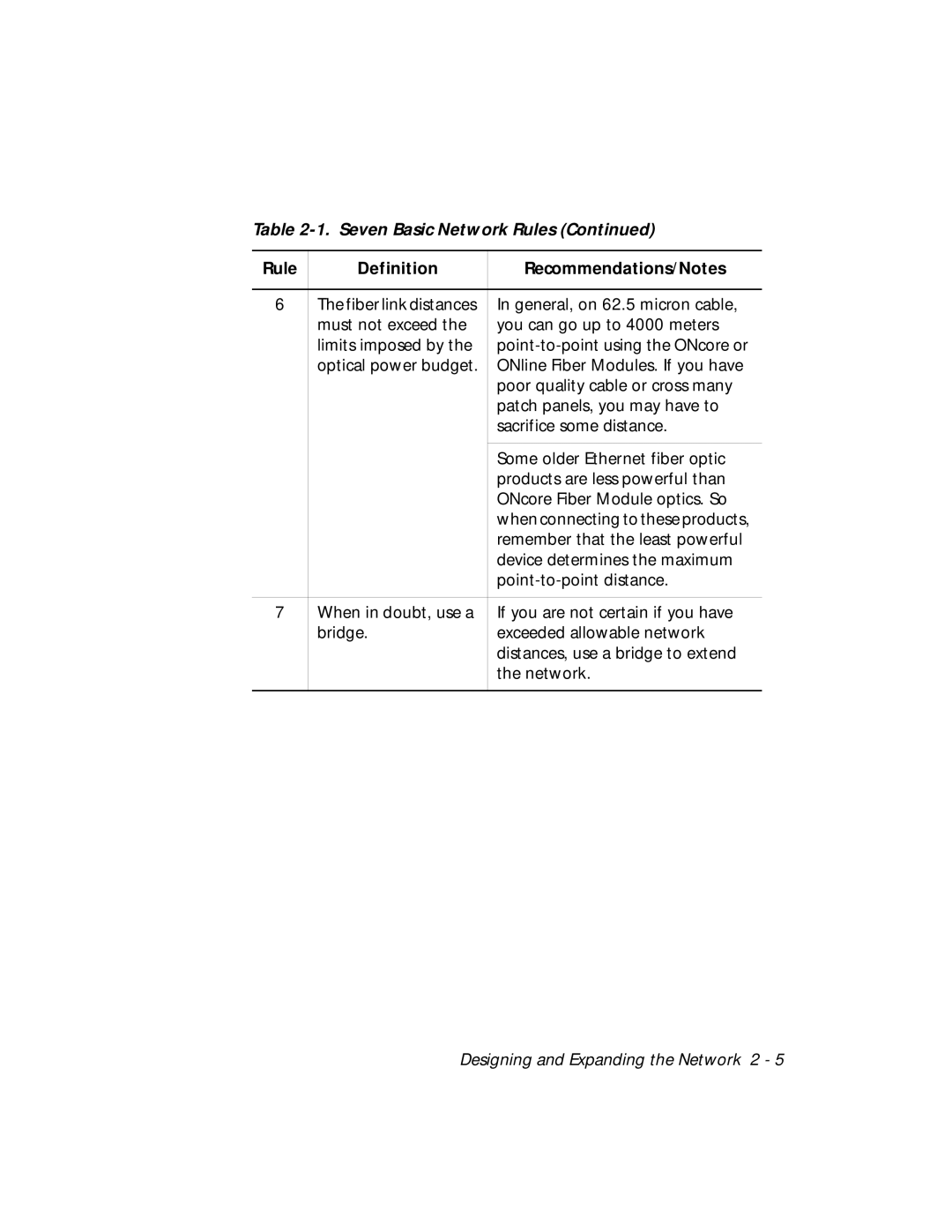 3Com 5108M-TP manual Seven Basic Network Rules 