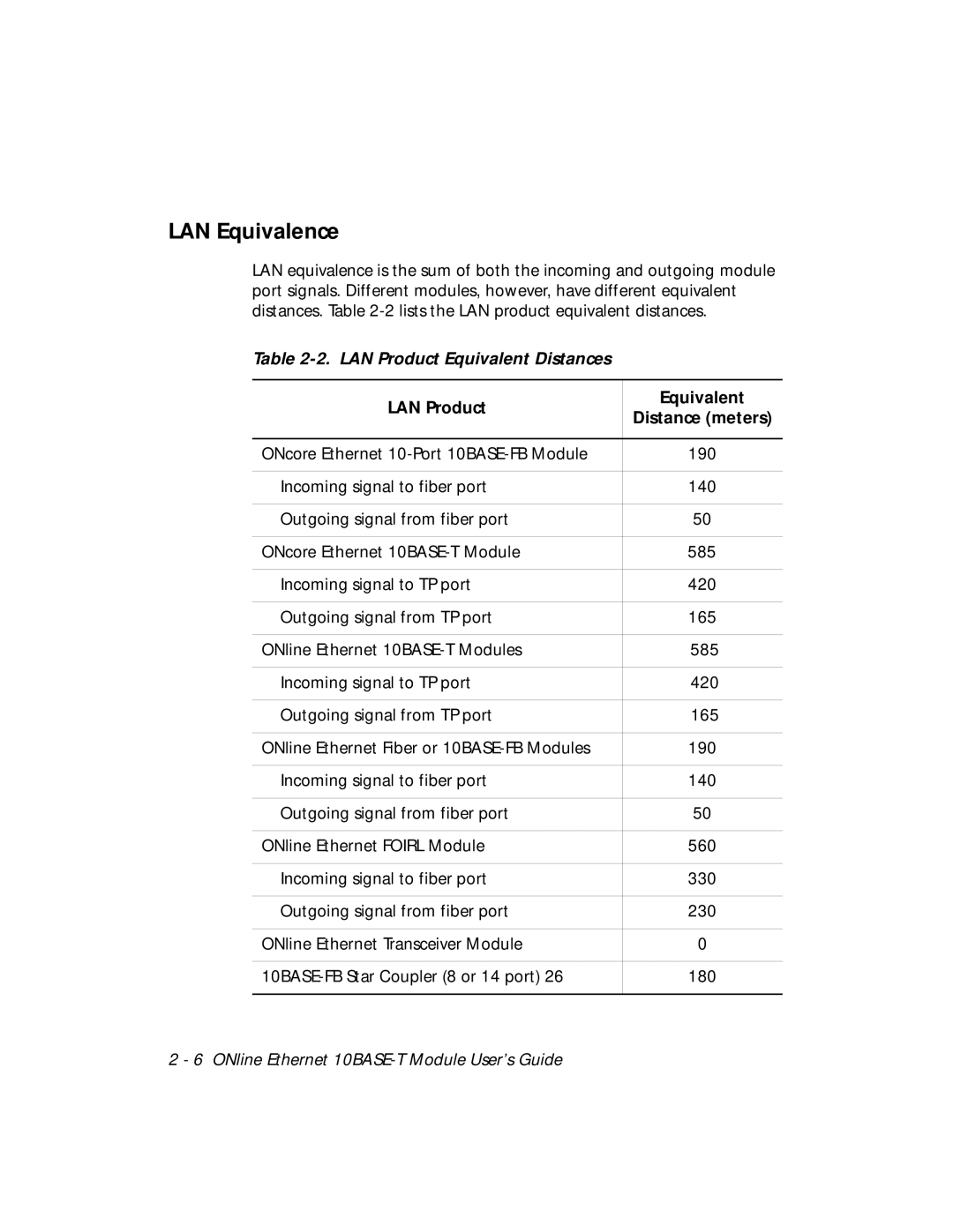 3Com 5108M-TP manual LAN Equivalence, LAN Product Equivalent Distances, LAN Product Equivalent Distance meters 