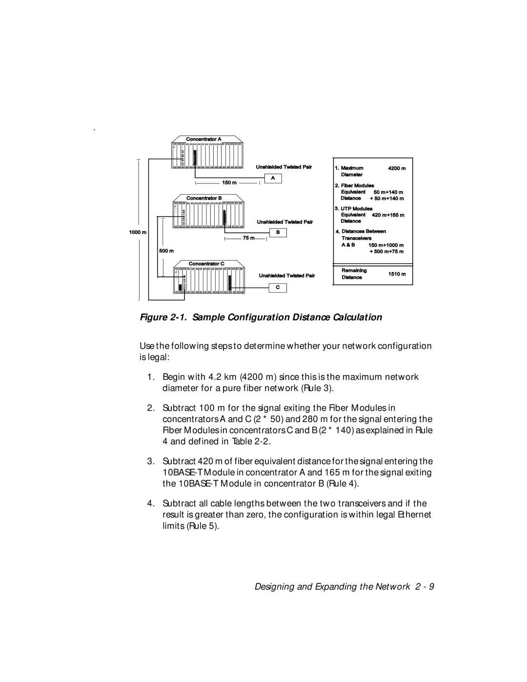 3Com 5108M-TP manual Sample Configuration Distance Calculation 