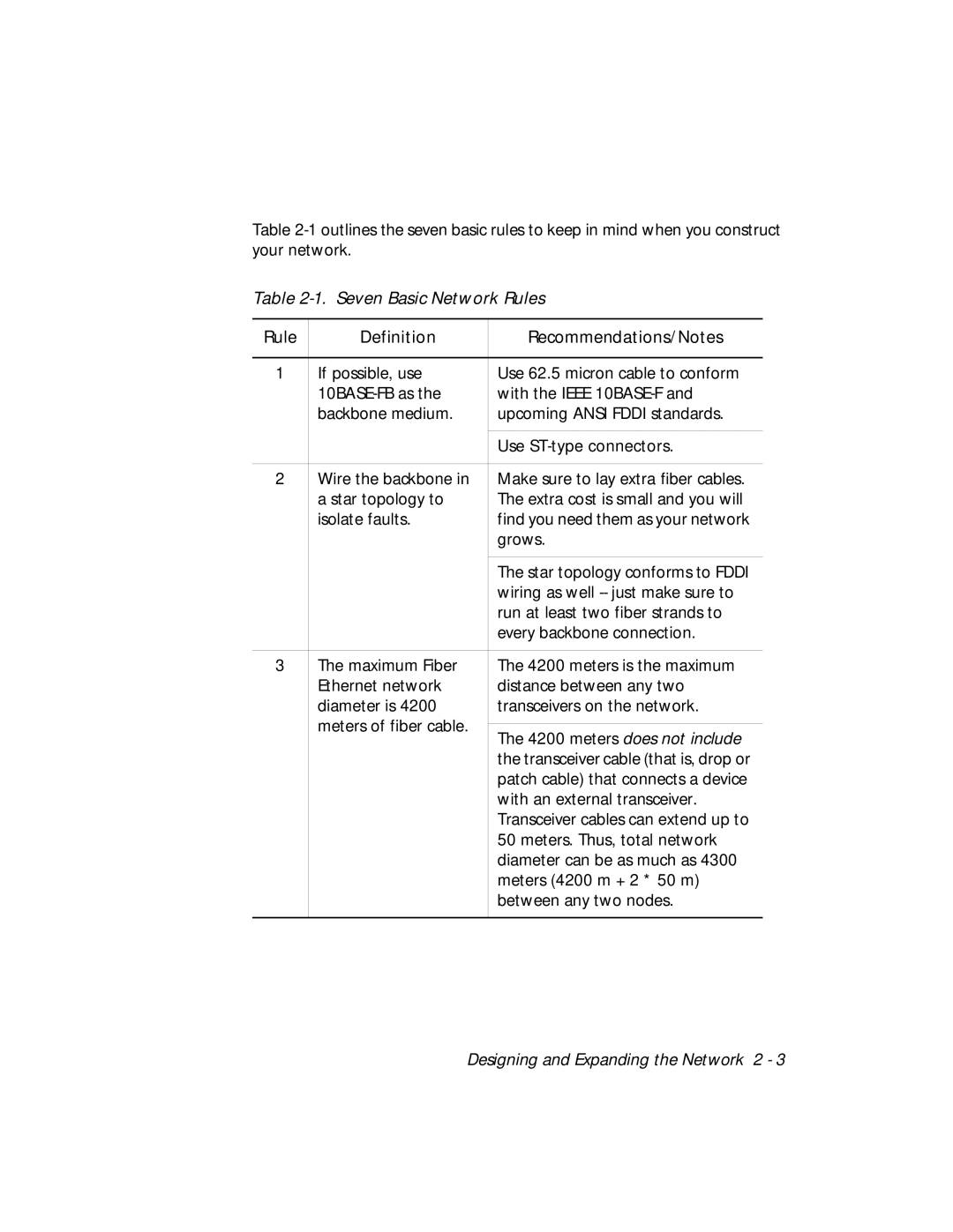 3Com 5112M-TPLS installation and operation guide Seven Basic Network Rules, Rule Definition Recommendations/Notes 