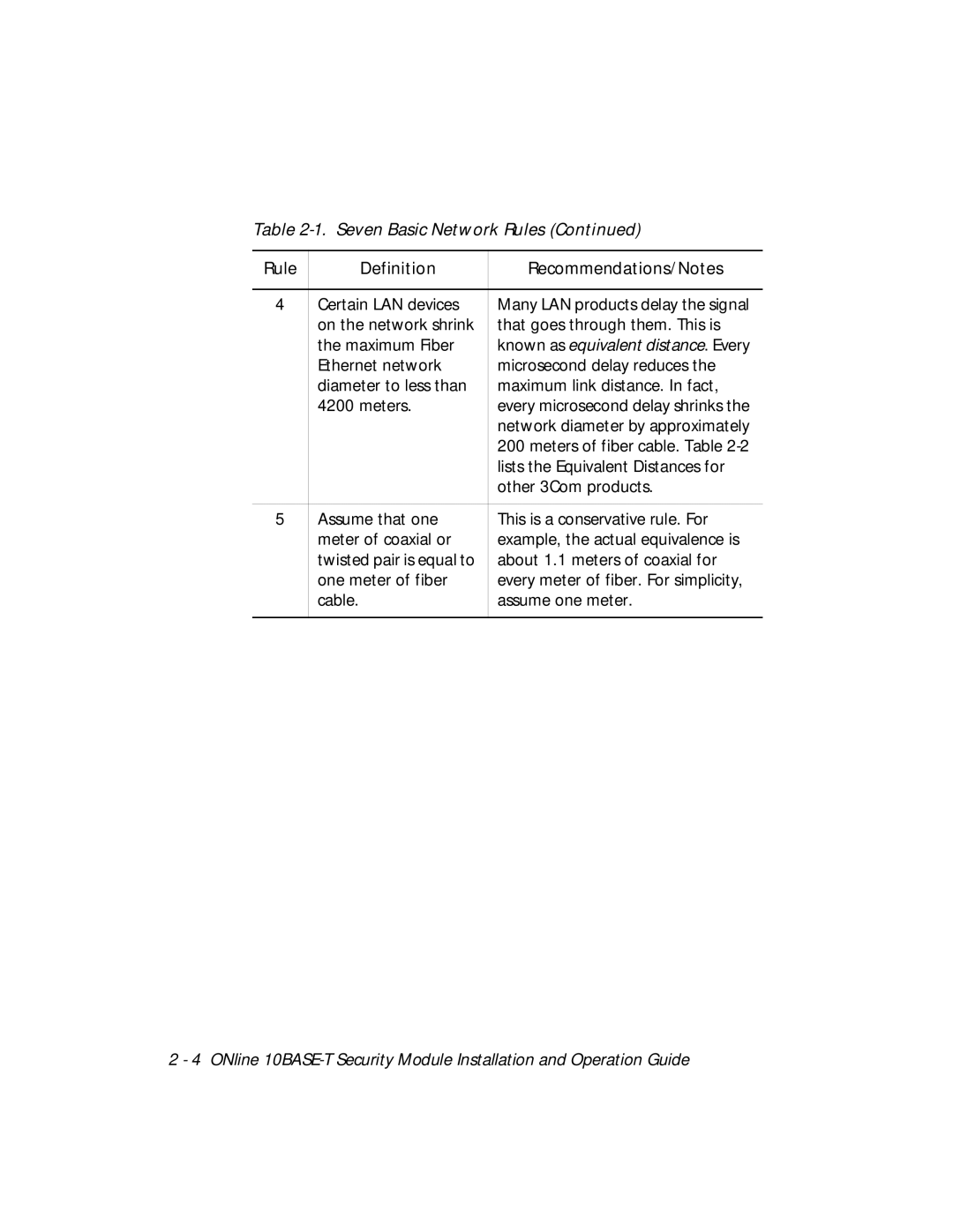 3Com 5112M-TPLS installation and operation guide Certain LAN devices 