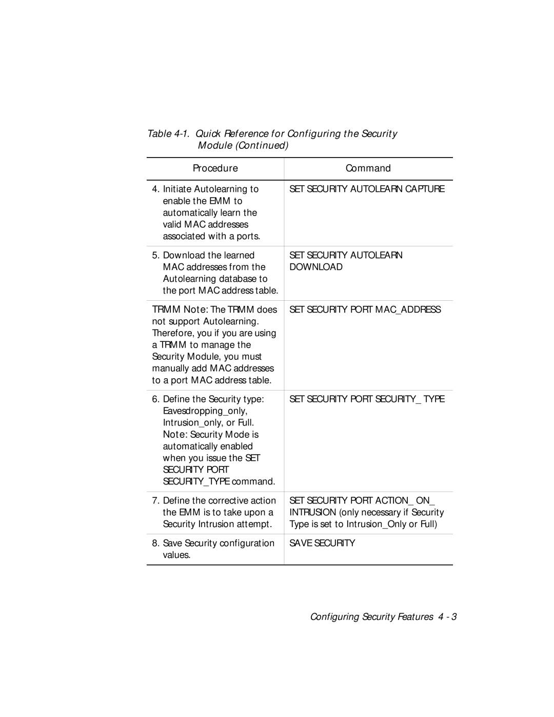 3Com 5112M-TPLS installation and operation guide SET Security Autolearn 