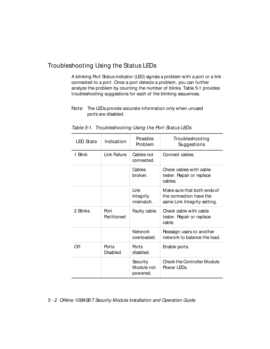 3Com 5112M-TPLS Troubleshooting Using the Status LEDs, Troubleshooting Using the Port Status LEDs 