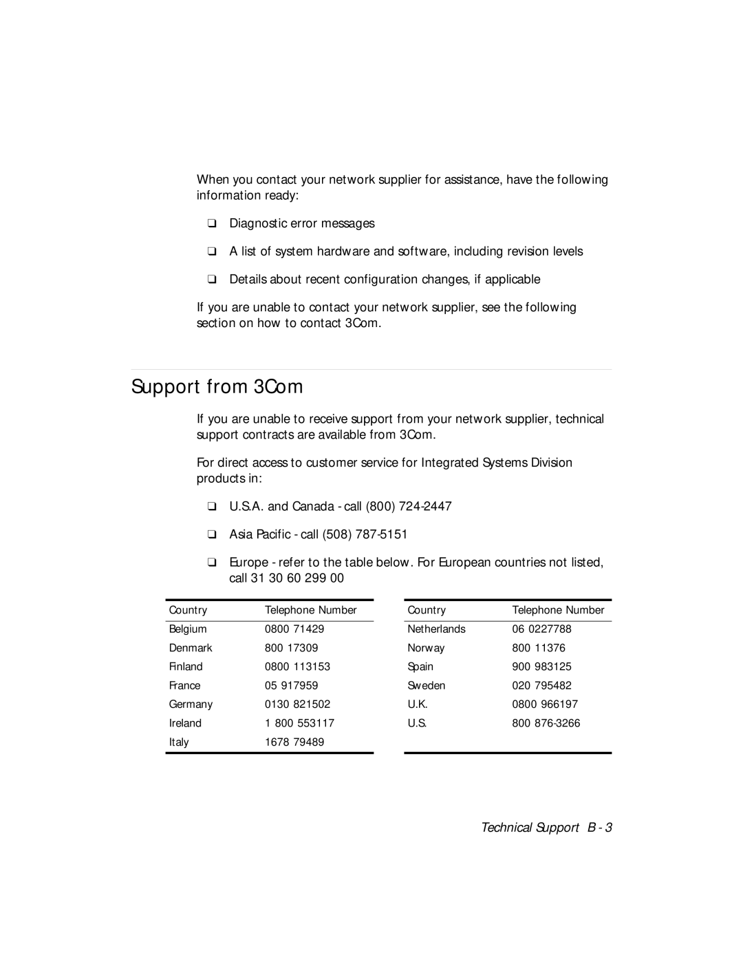 3Com 5112M-TPLS installation and operation guide Support from 3Com 