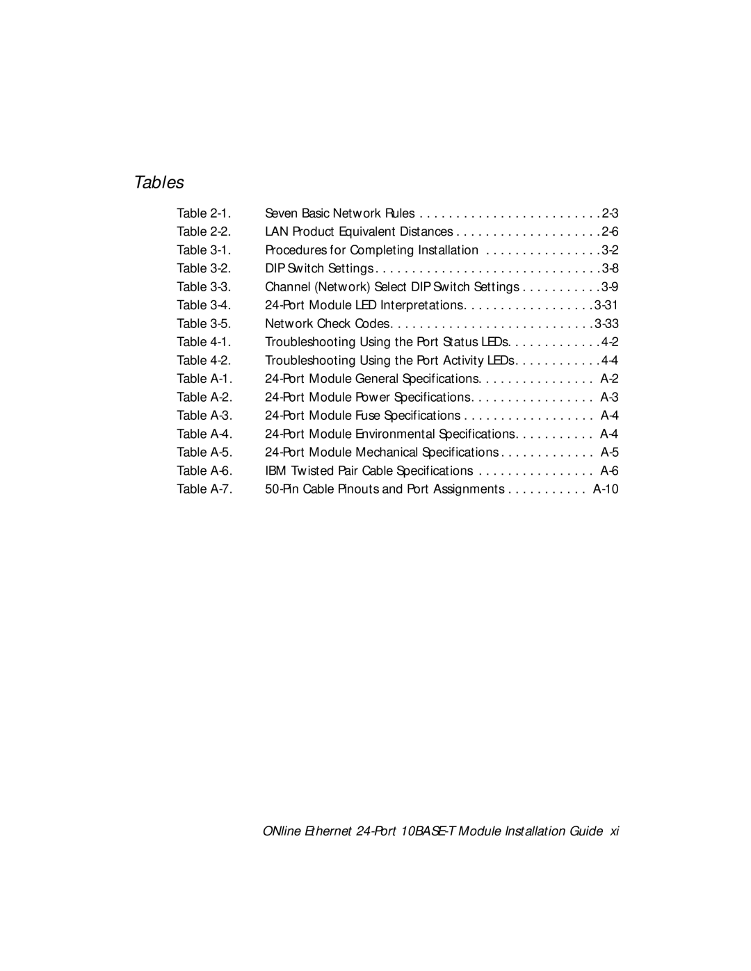 3Com 5124M-TPCL manual Tables 