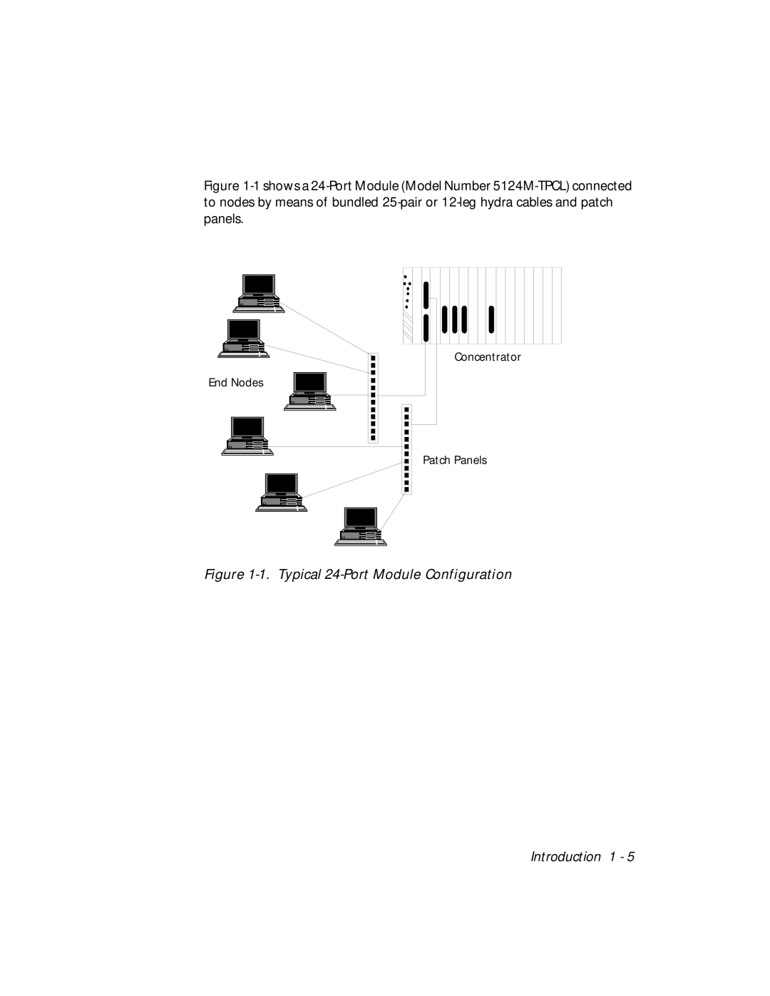 3Com 5124M-TPCL manual Typical 24-Port Module Configuration 