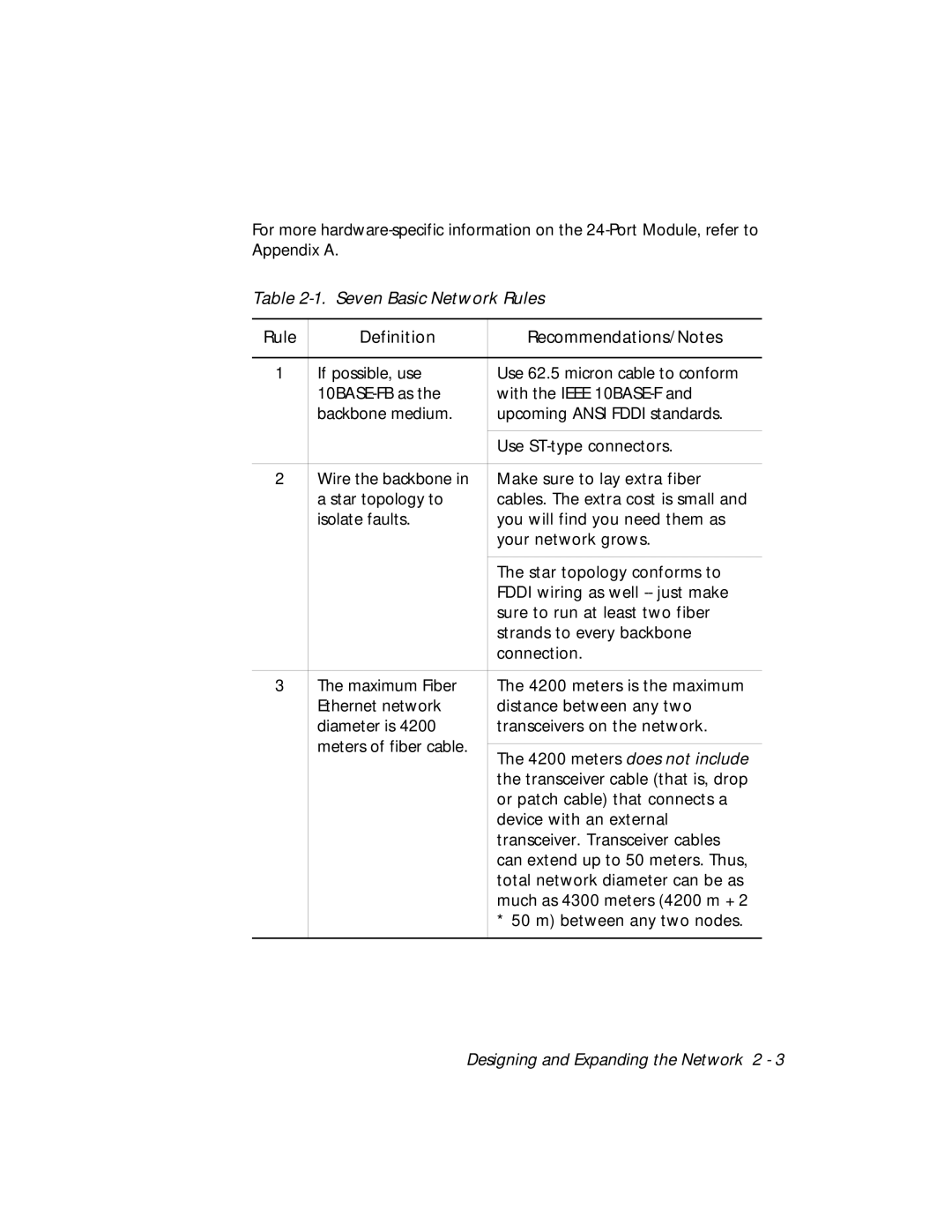 3Com 5124M-TPCL manual Seven Basic Network Rules, Rule Definition Recommendations/Notes 