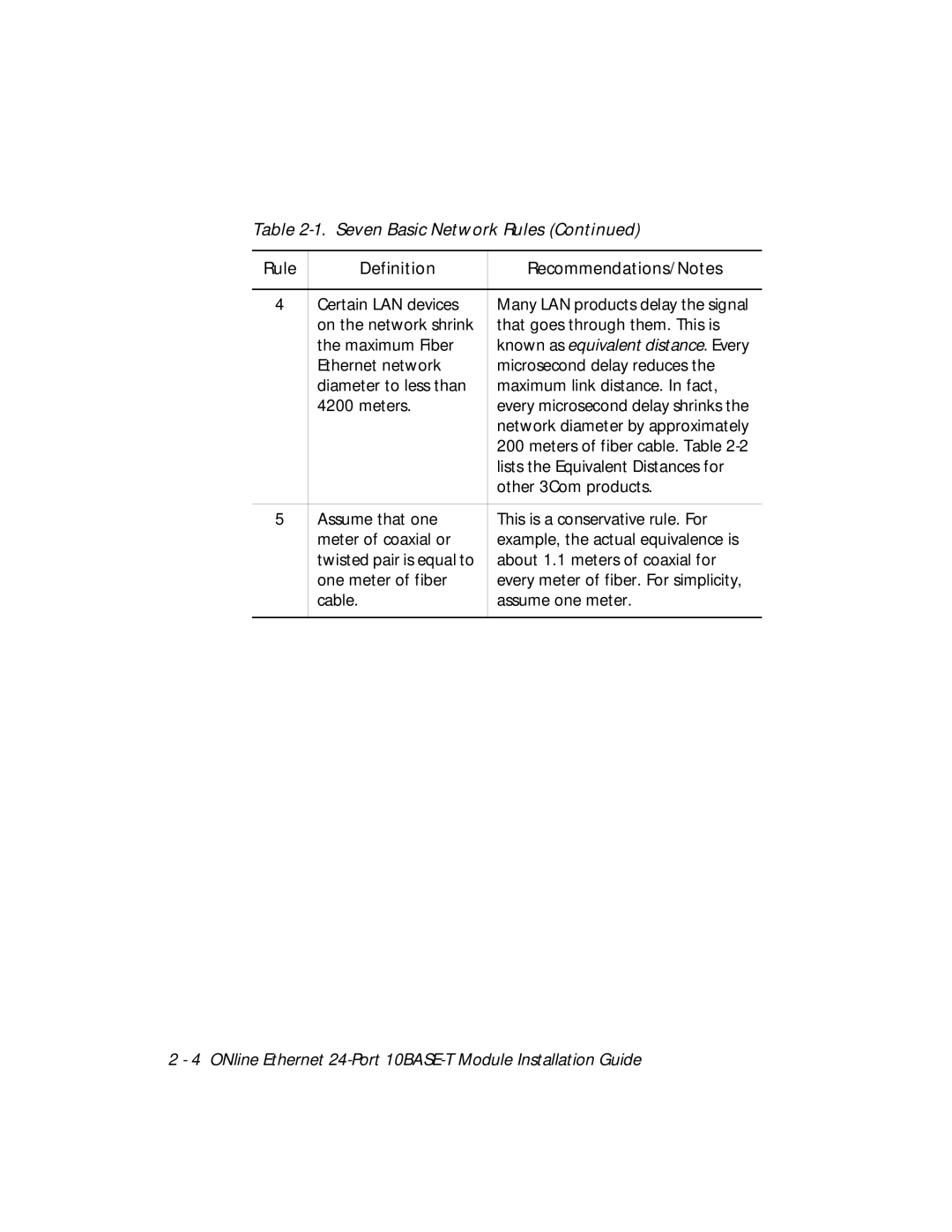 3Com 5124M-TPCL manual Certain LAN devices 