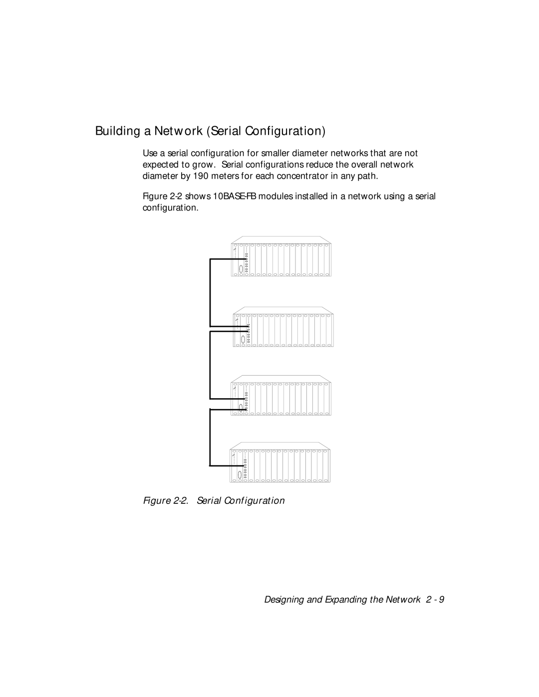 3Com 5124M-TPCL manual Building a Network Serial Configuration 