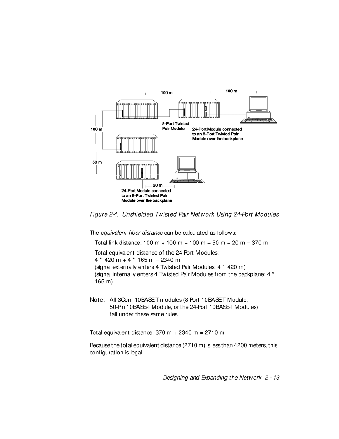 3Com 5124M-TPCL manual Unshielded Twisted Pair Network Using 24-Port Modules 