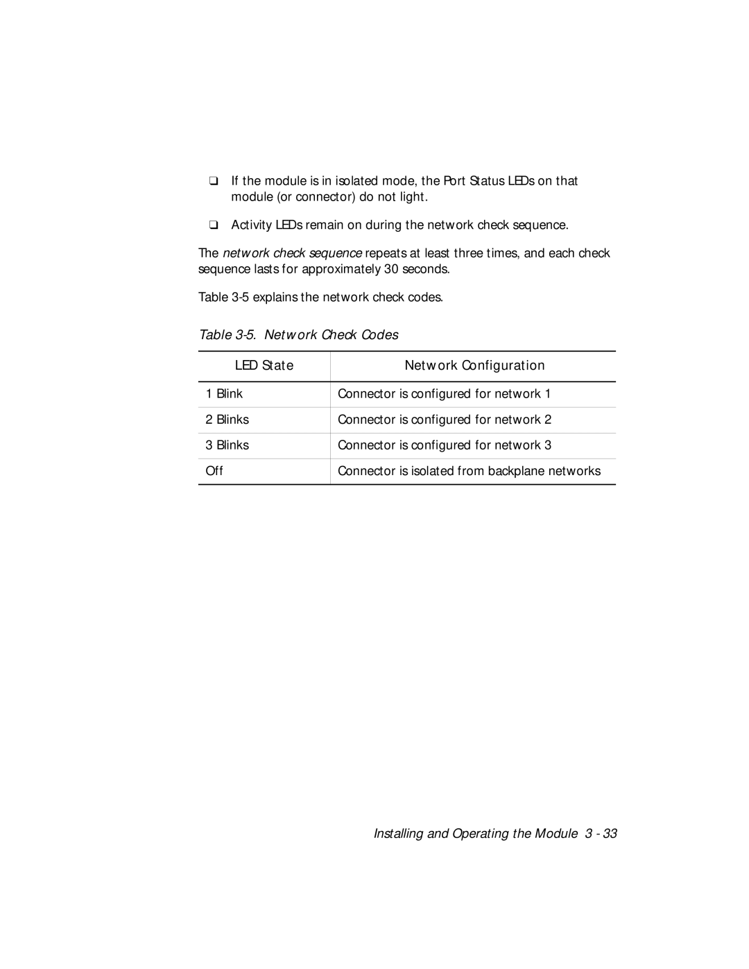 3Com 5124M-TPCL manual Network Check Codes, LED State Network Configuration 