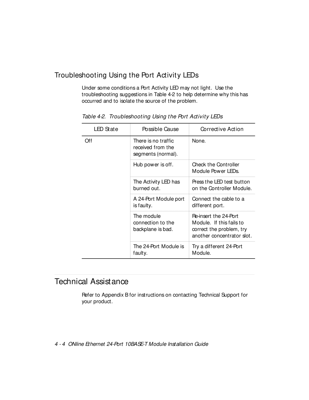 3Com 5124M-TPCL manual Technical Assistance, Troubleshooting Using the Port Activity LEDs 