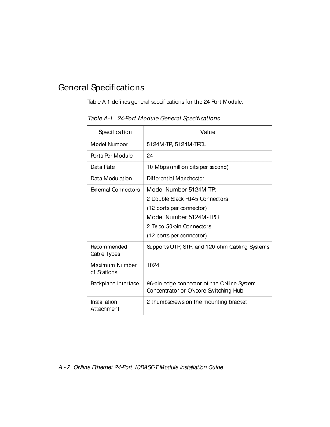 3Com 5124M-TPCL manual Table A-1 -Port Module General Specifications, Specification Value, Model Number 5124M-TP 