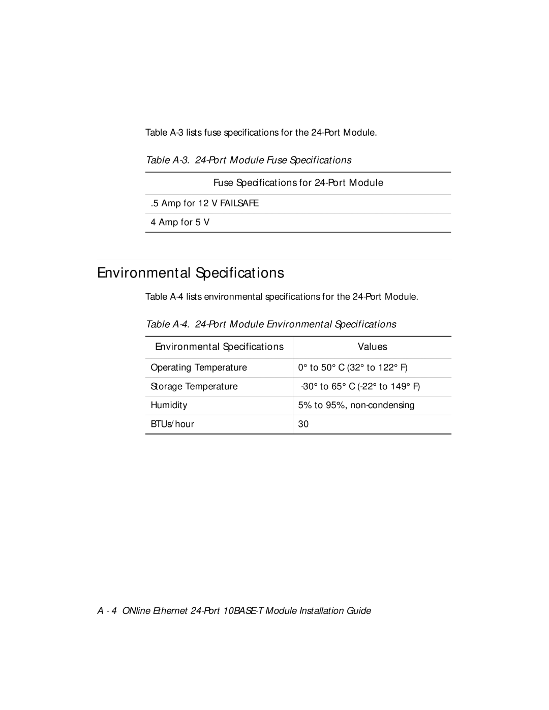 3Com 5124M-TPCL manual Environmental Specifications, Table A-3 -Port Module Fuse Specifications 