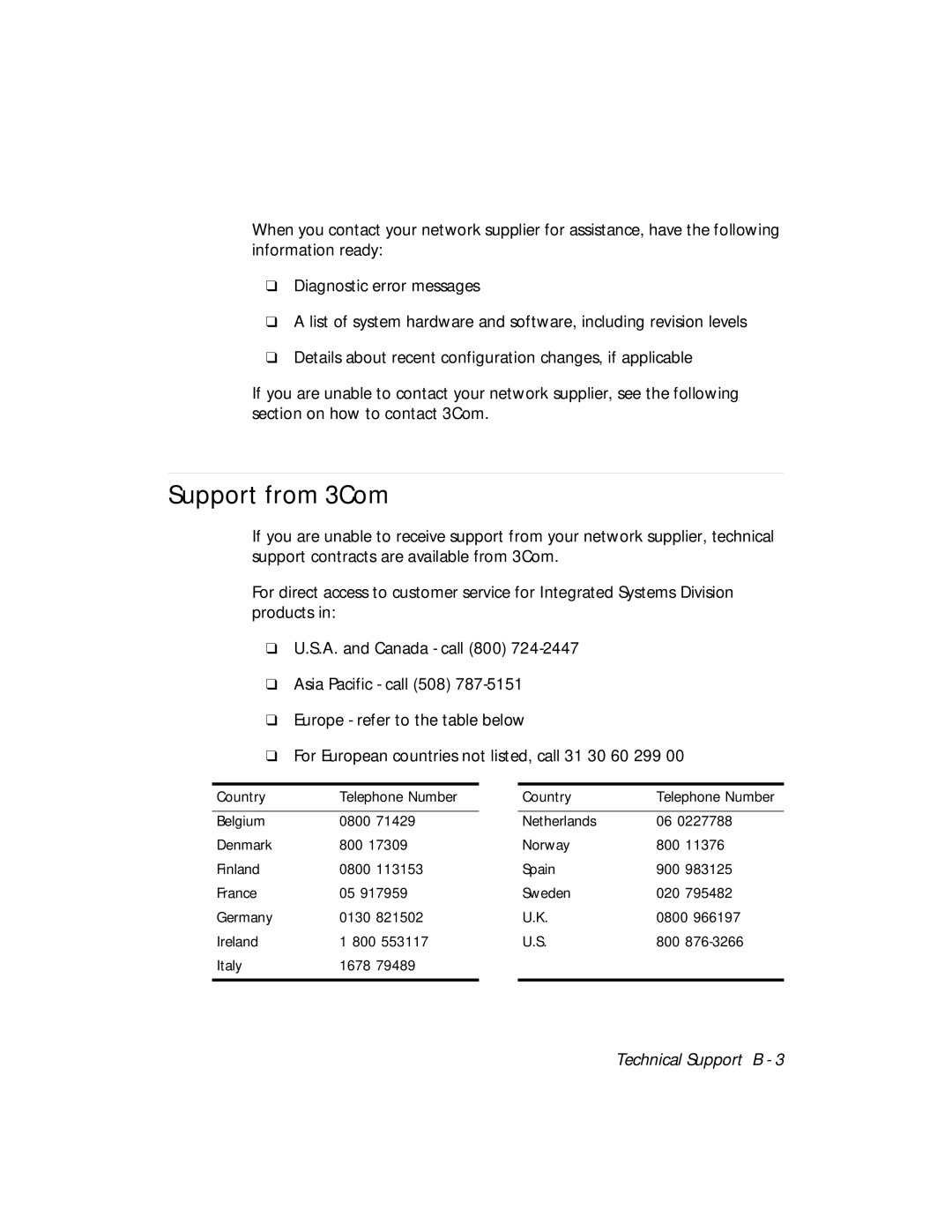 3Com 5124M-TPCL manual Support from 3Com 