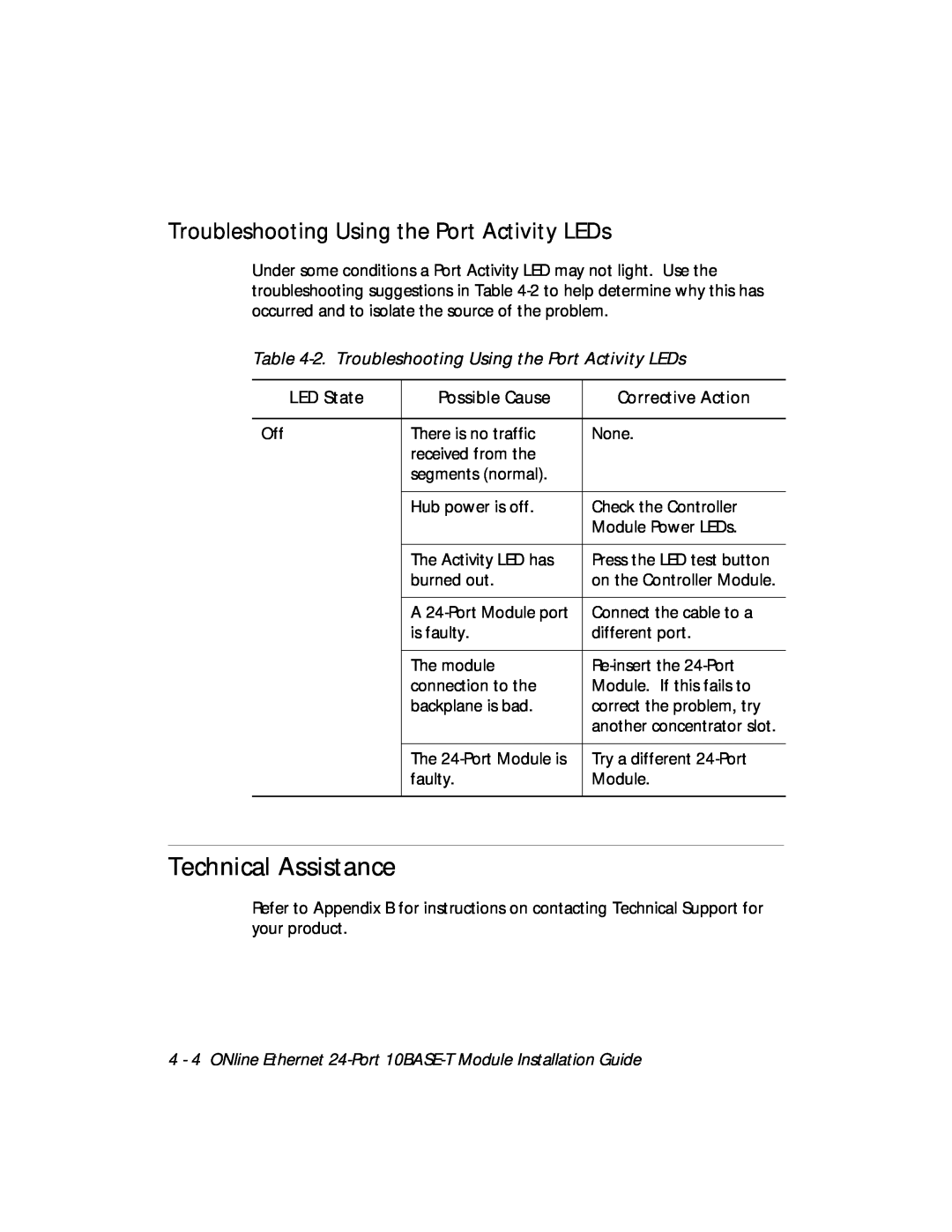 3Com 5124M-TPCL manual Technical Assistance, Troubleshooting Using the Port Activity LEDs 