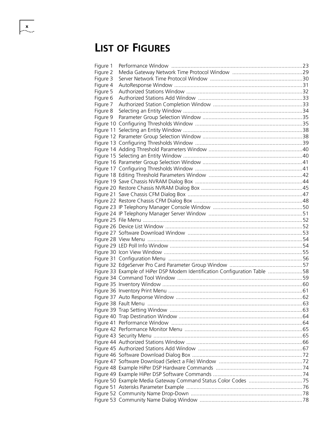 3Com 5210 manual List of Figures 