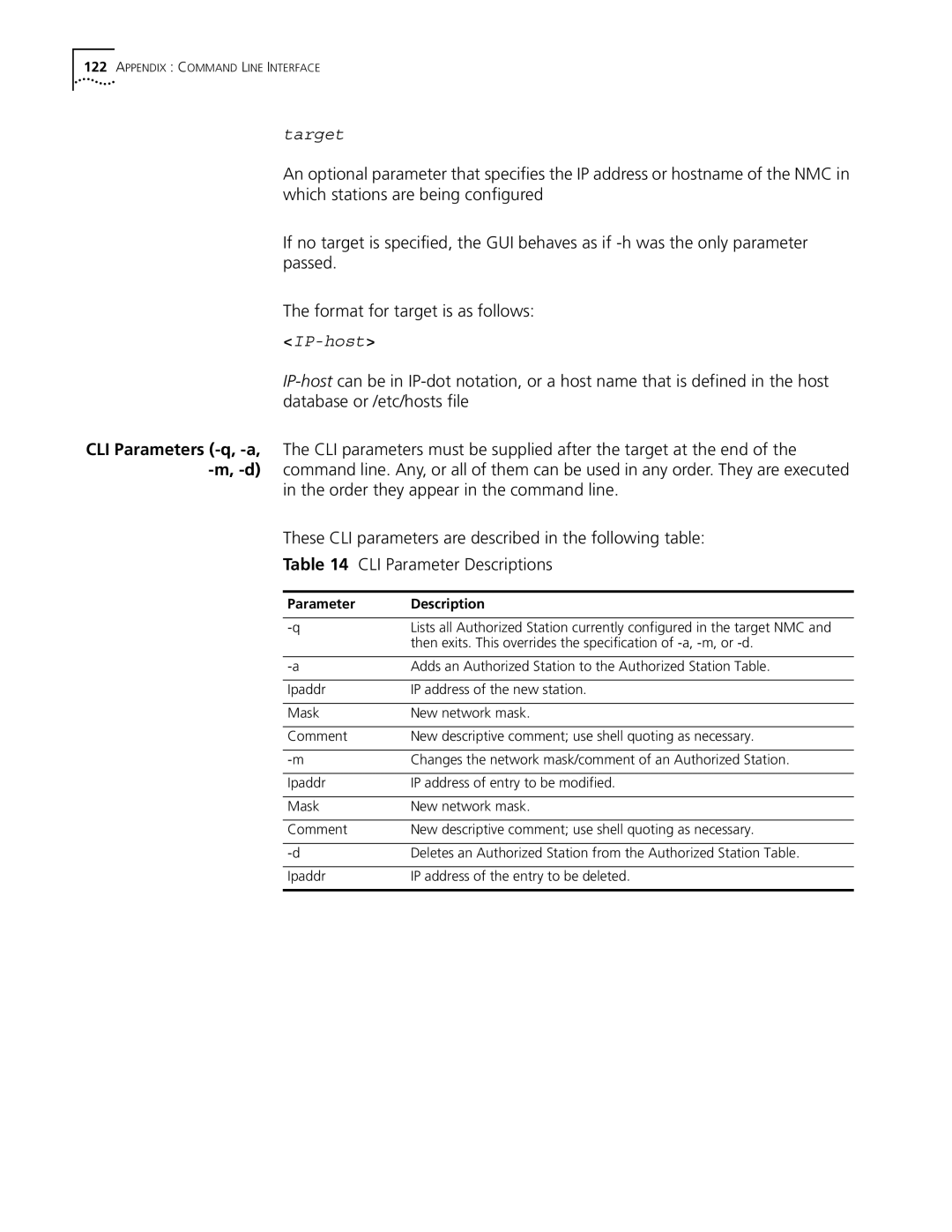 3Com 5210 manual Parameter Description 