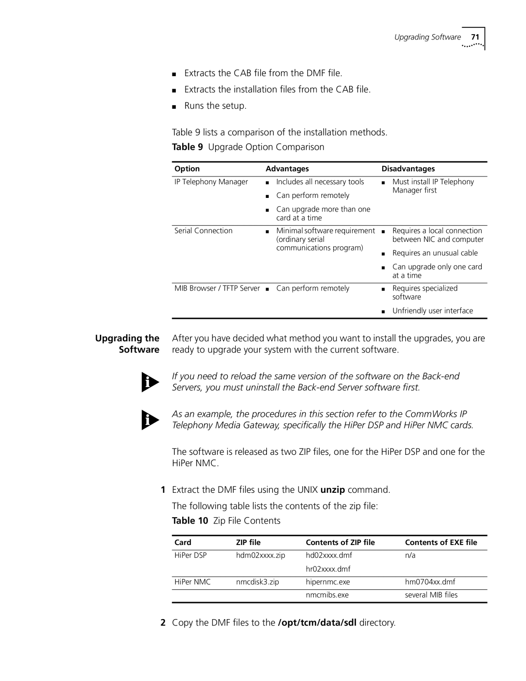 3Com 5210 manual Copy the DMF files to the /opt/tcm/data/sdl directory, Option Advantages Disadvantages 