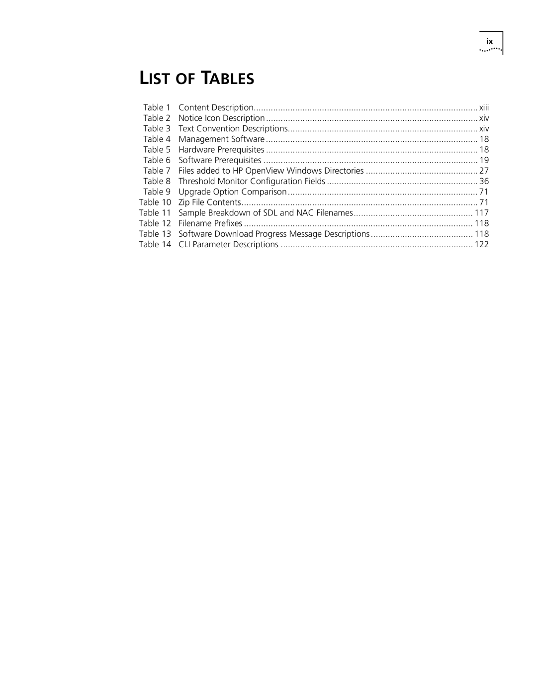 3Com 5210 manual List of Tables 