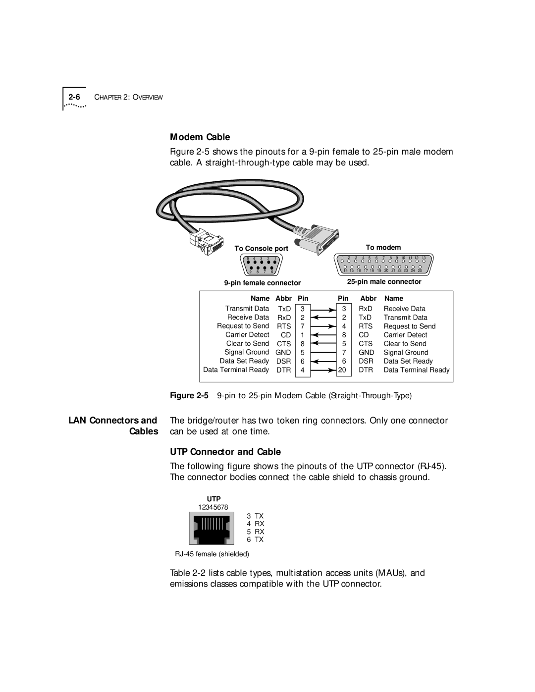 3Com 52x, 32x manual Modem Cable, UTP Connector and Cable 