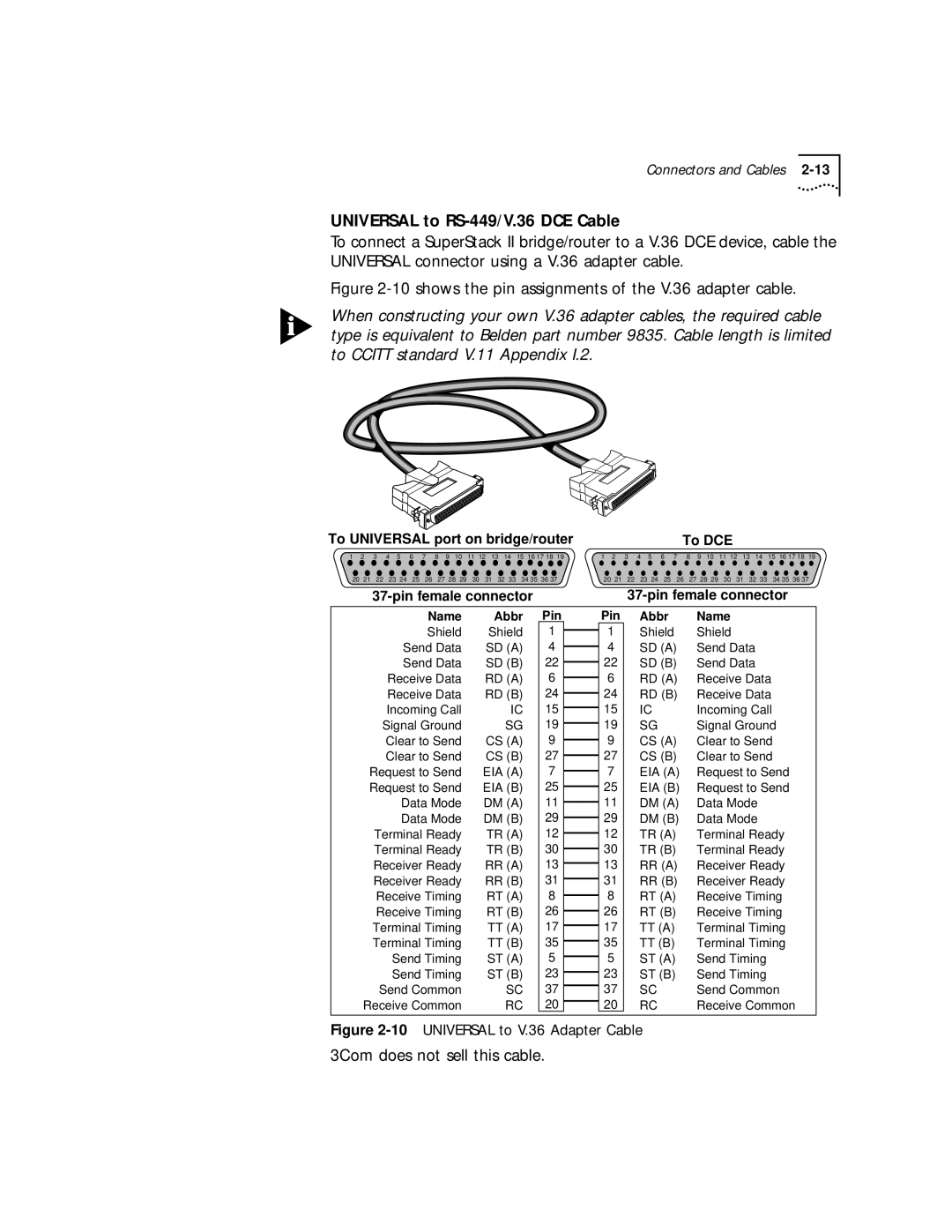 3Com 32x, 52x manual Universal to RS-449/V.36 DCE Cable, 10UNIVERSAL to V.36 Adapter Cable 