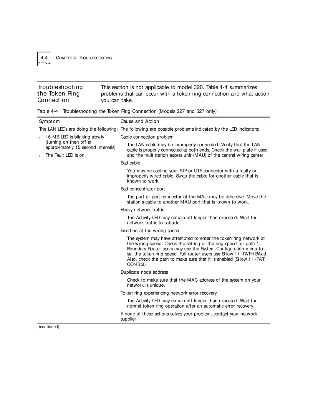 3Com 52x, 32x manual Token Ring, Connection, Symptom Cause and Action 