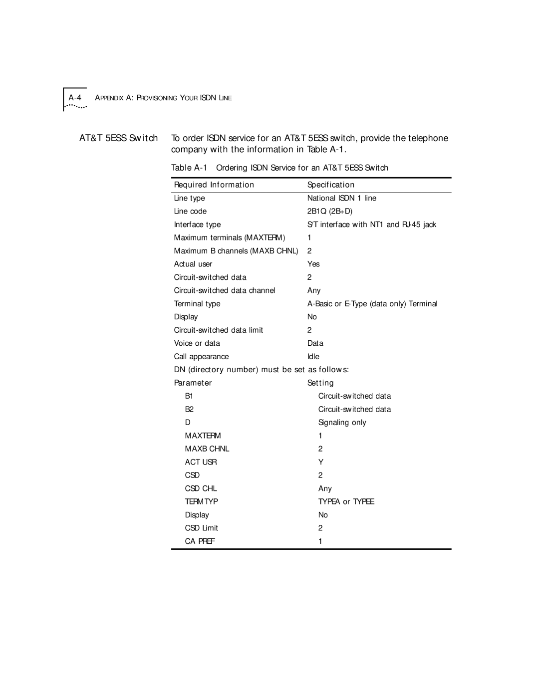 3Com 52x, 32x manual Table A-1Ordering Isdn Service for an AT&T 5ESS Switch, Required Information 