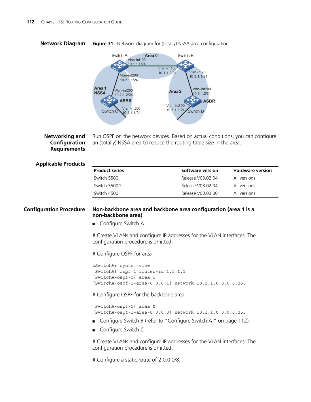 3Com 5500G, 4210, 4200G manual Network diagram for totally Nssa area configuration 