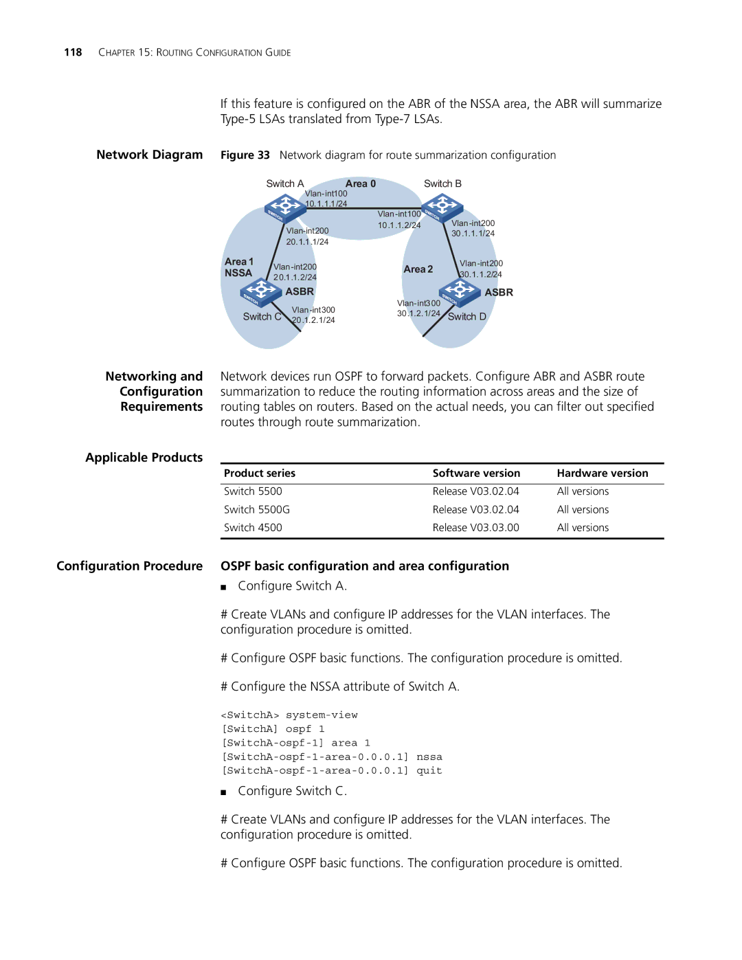 3Com 4210, 5500G, 4200G manual Routes through route summarization, Network diagram for route summarization configuration 