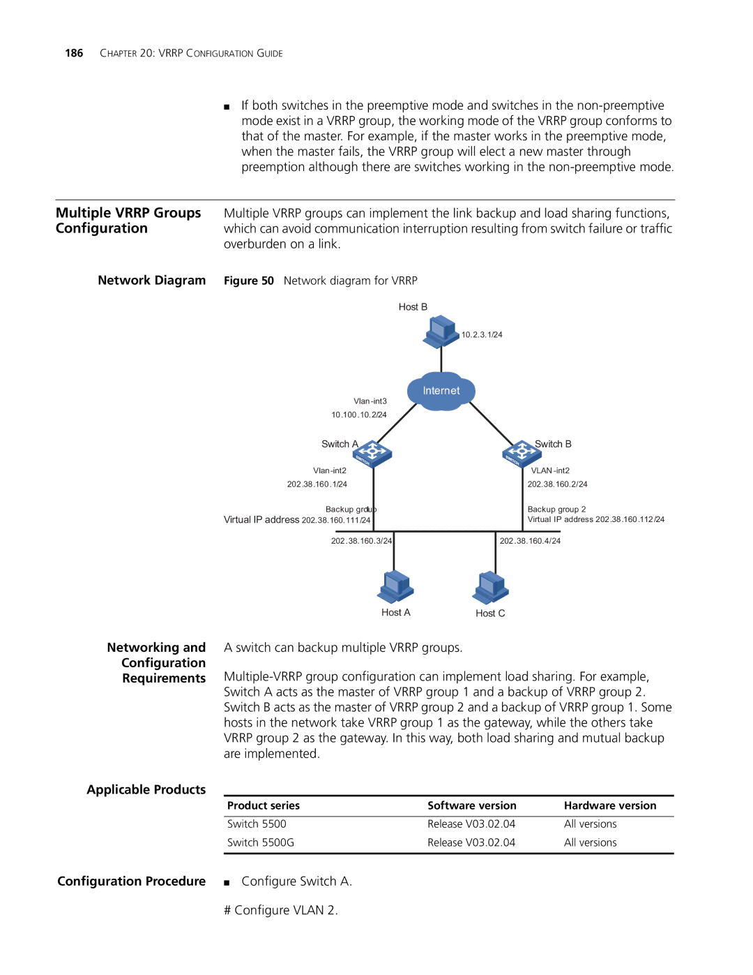 3Com 4210, 5500G, 4200G manual Host a Host C 