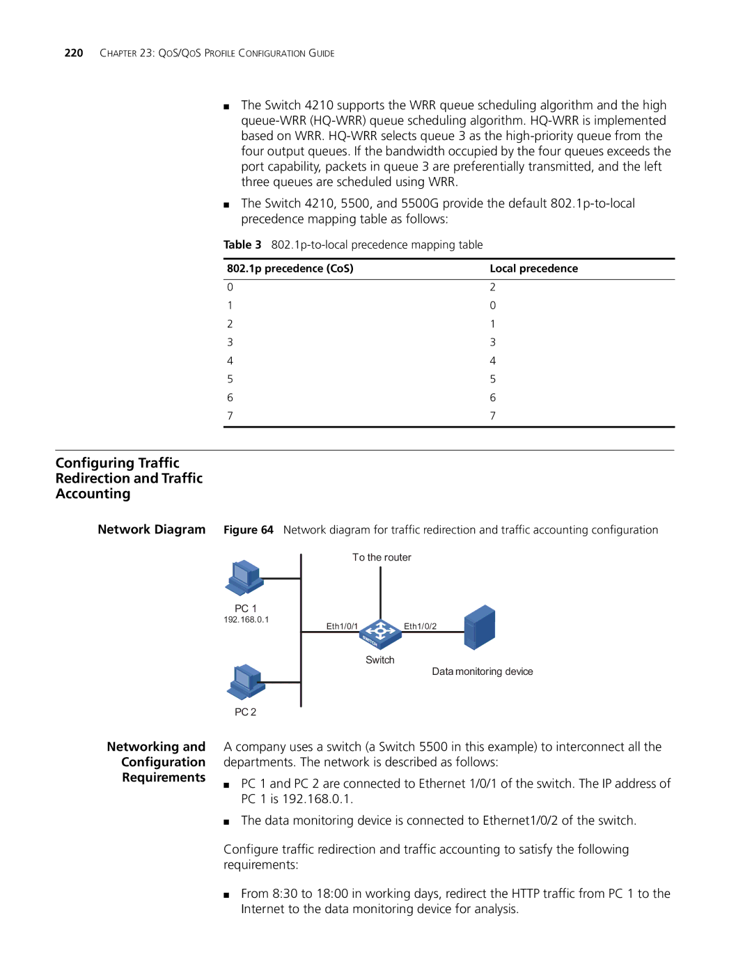 3Com 5500G, 4210, 4200G Configuring Traffic Redirection and Traffic Accounting, Networking Configuration Requirements 