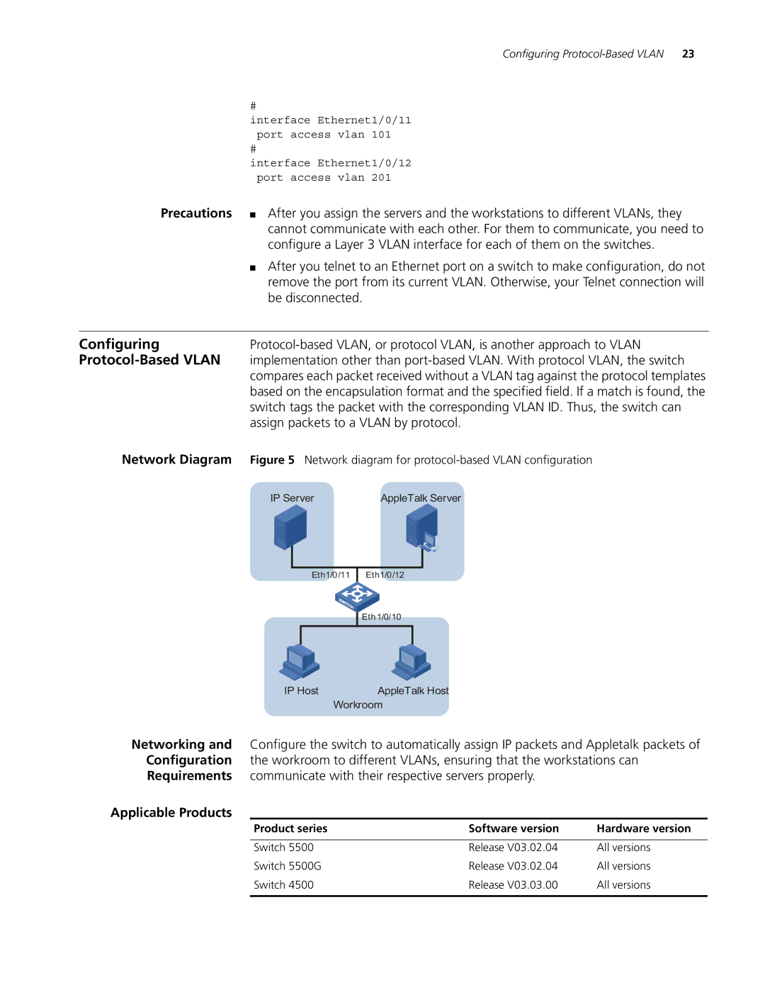 3Com 4200G, 5500G, 4210 manual Protocol-Based Vlan, Precautions, Be disconnected, Assign packets to a Vlan by protocol 