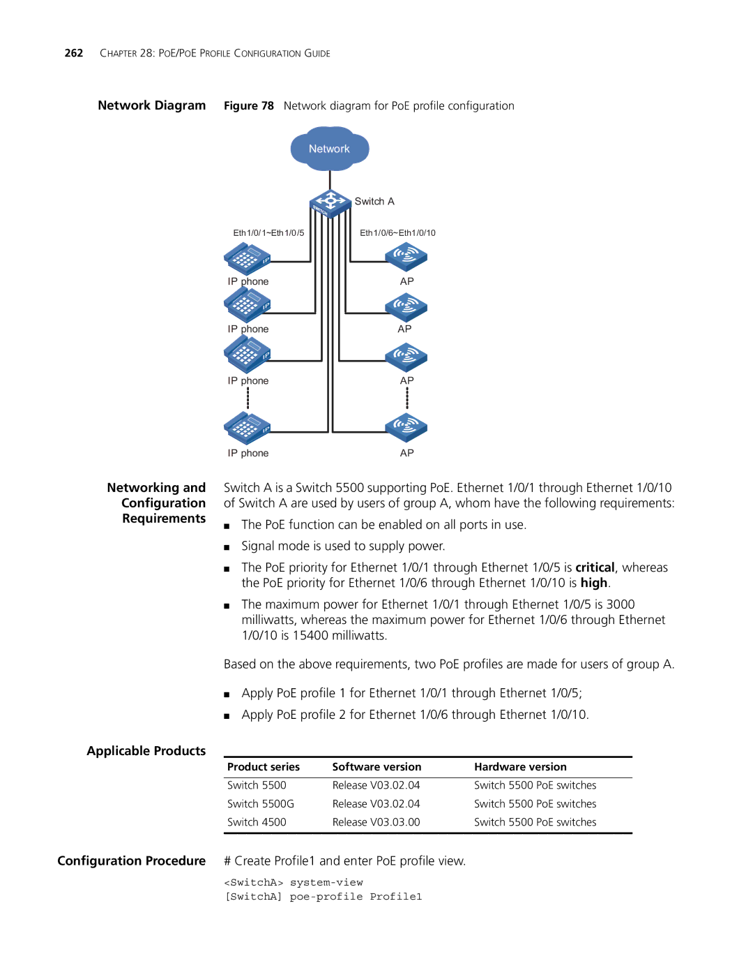 3Com 4210, 5500G, 4200G manual SwitchA system-view SwitchA poe-profile Profile1 