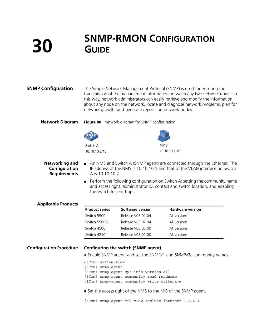 3Com 4200G, 5500G, 4210 manual SNMP-RMON Configuration Guide, Configuration Procedure Configuring the switch Snmp agent 