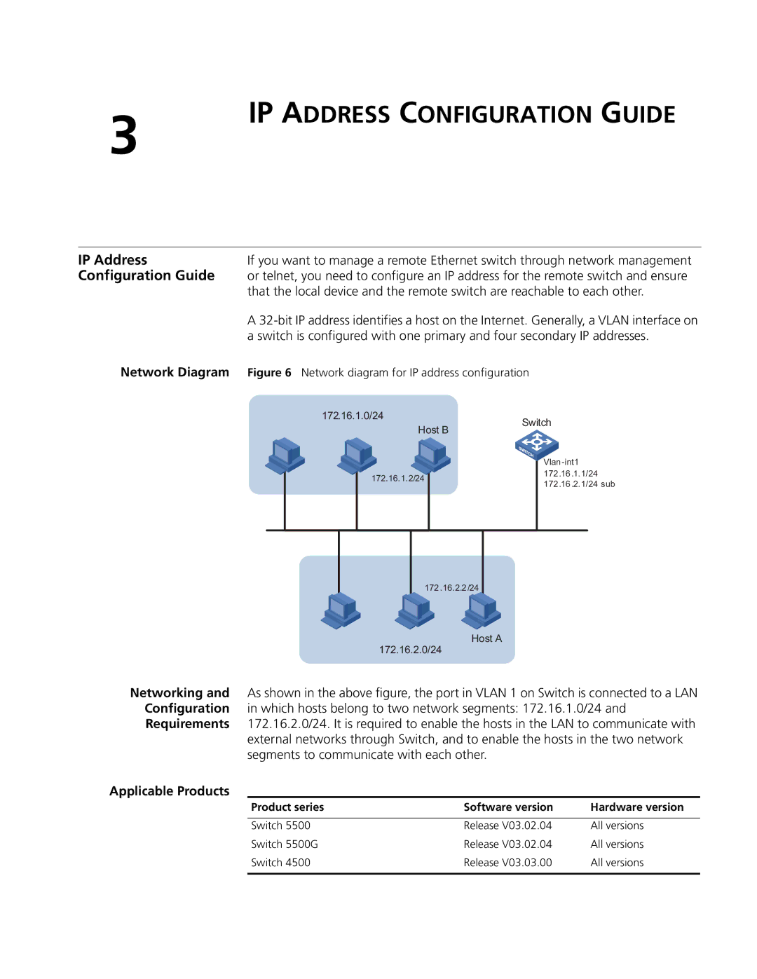 3Com 4200G, 5500G, 4210 manual IP Address Configuration Guide 