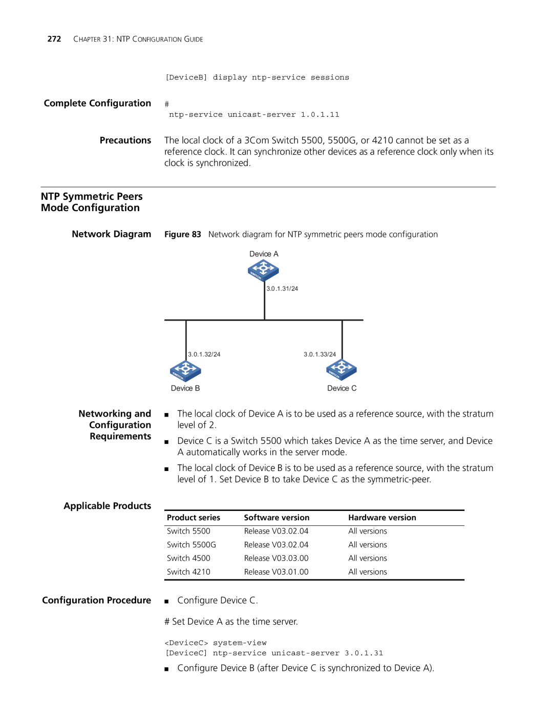 3Com 5500G, 4210, 4200G manual NTP Symmetric Peers Mode Configuration, Configuration Procedure Configure Device C 