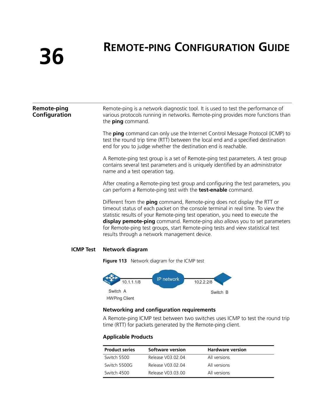 3Com 4200G, 5500G, 4210 manual REMOTE-PING Configuration Guide, Remote-ping, Icmp Test Network diagram 