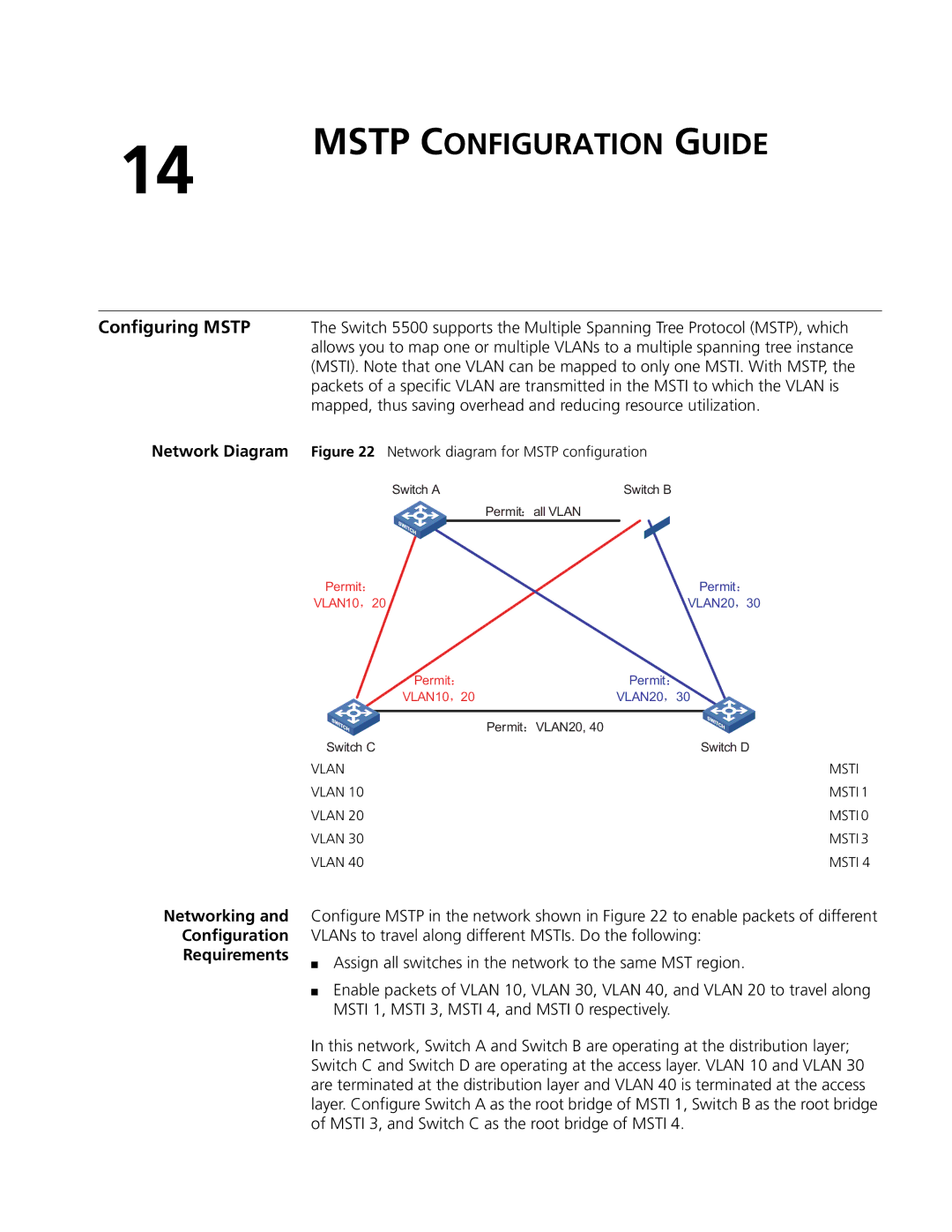 3Com 5500G, 4210, 4200G manual Mstp Configuration Guide, Configuring Mstp 