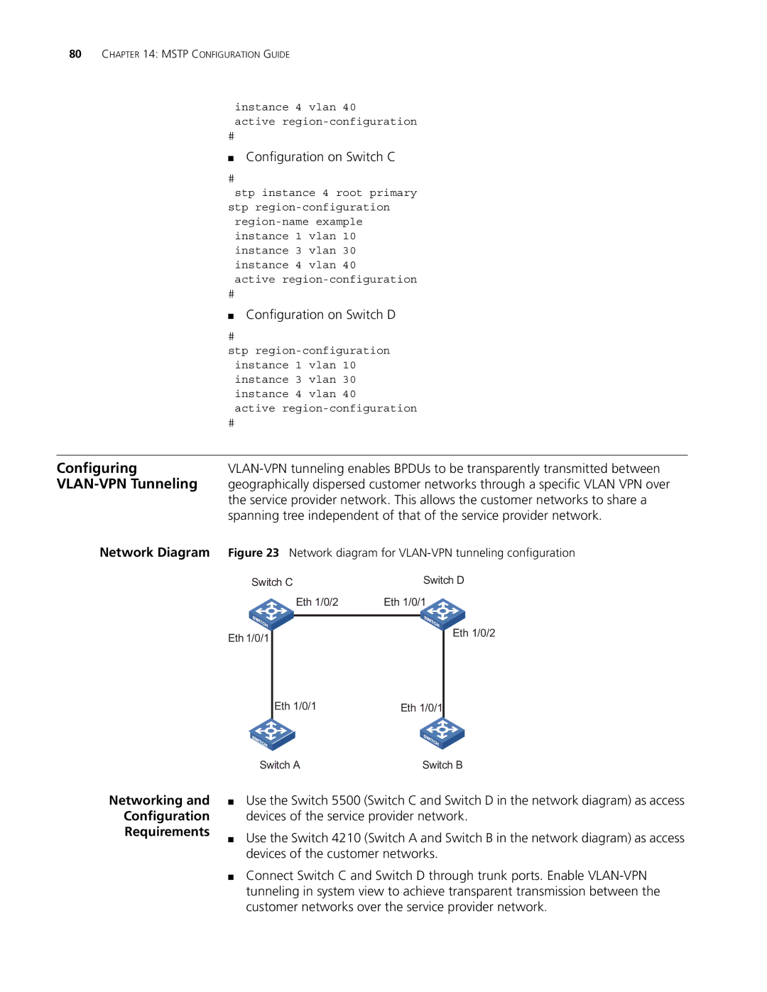 3Com 5500G, 4210, 4200G manual VLAN-VPN Tunneling, Network diagram for VLAN-VPN tunneling configuration 