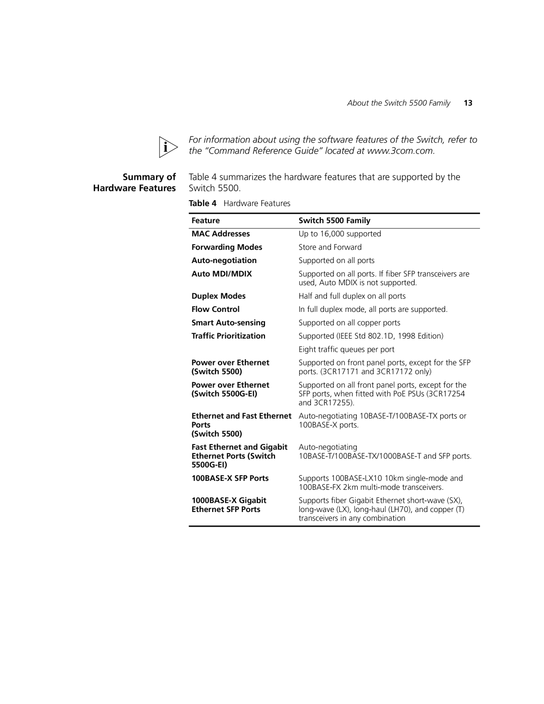 3Com 5500-EI, 5500G-EI manual Hardware Features Switch 