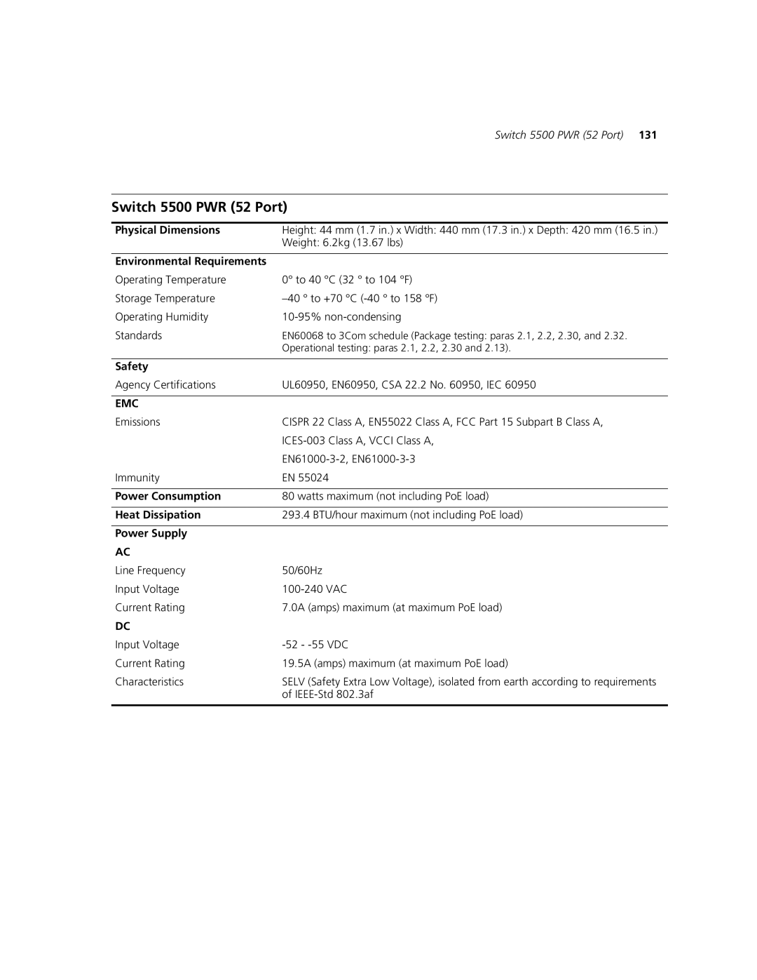 3Com 5500-EI, 5500G-EI manual Switch 5500 PWR 52 Port 