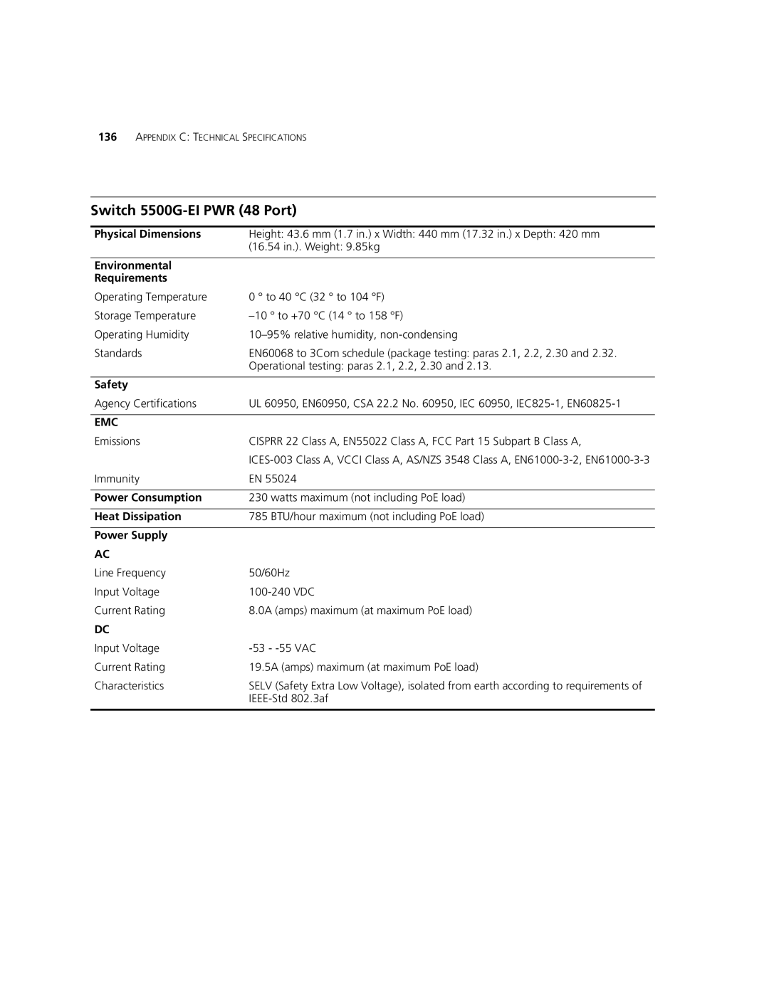 3Com 5500-EI manual Switch 5500G-EI PWR 48 Port 