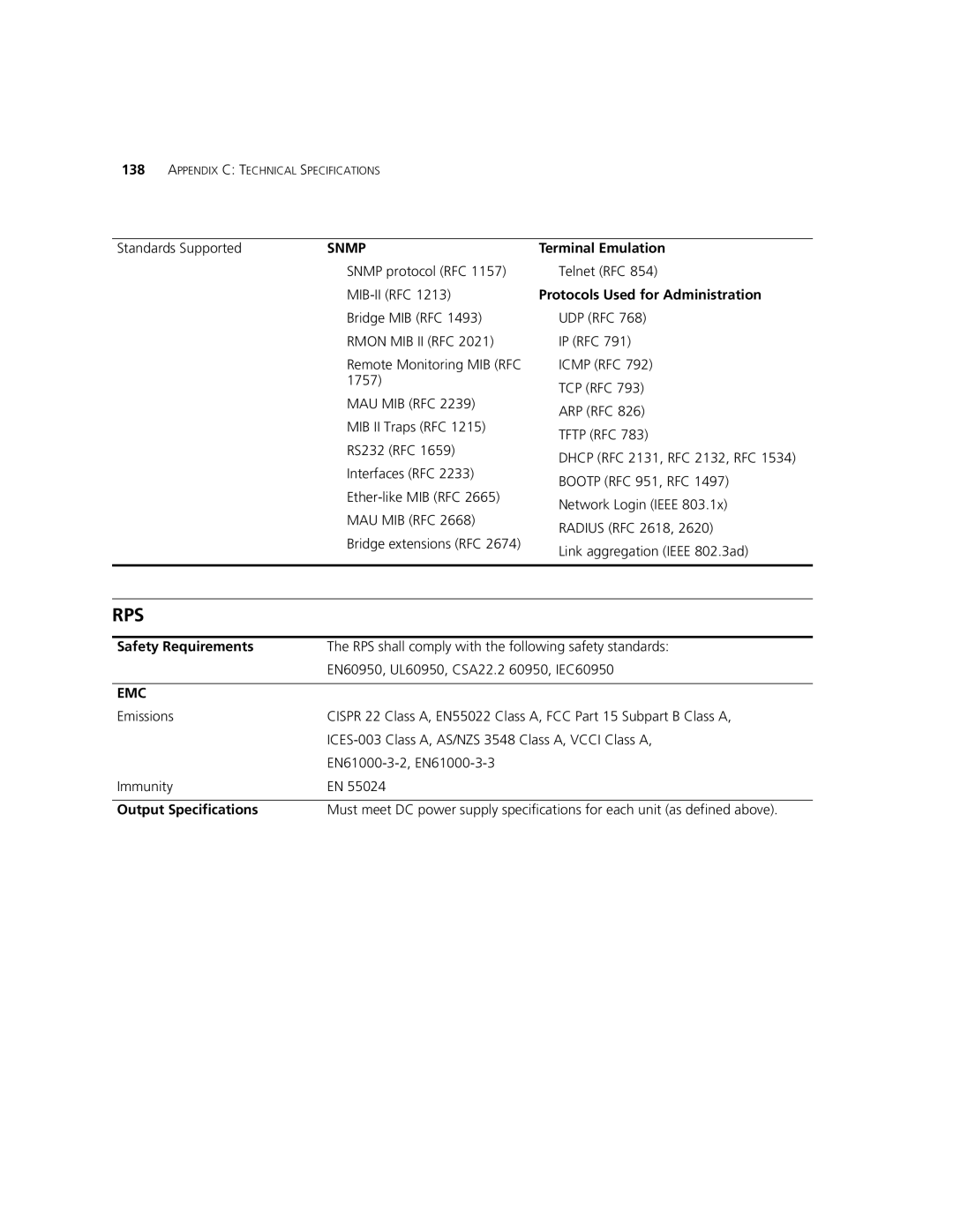 3Com 5500G-EI Standards Supported, Terminal Emulation, Protocols Used for Administration UDP RFC, Safety Requirements 