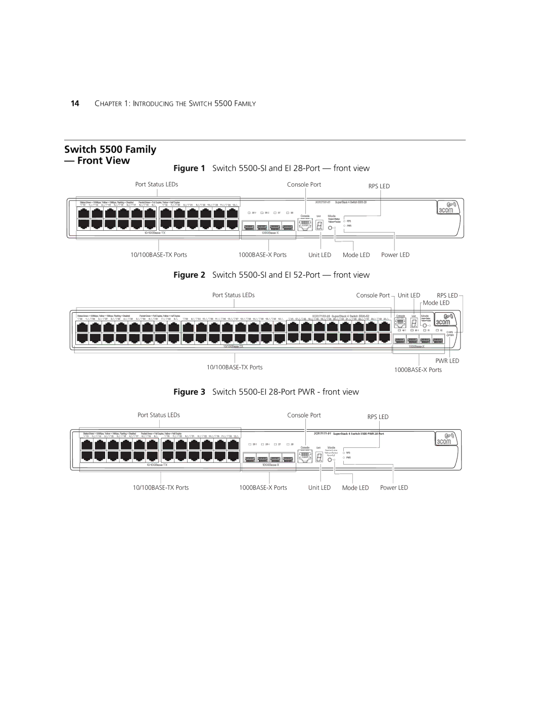 3Com 5500G-EI, 5500-EI manual Switch 5500 Family Front View, Switch 5500-SI and EI 28-Port front view 