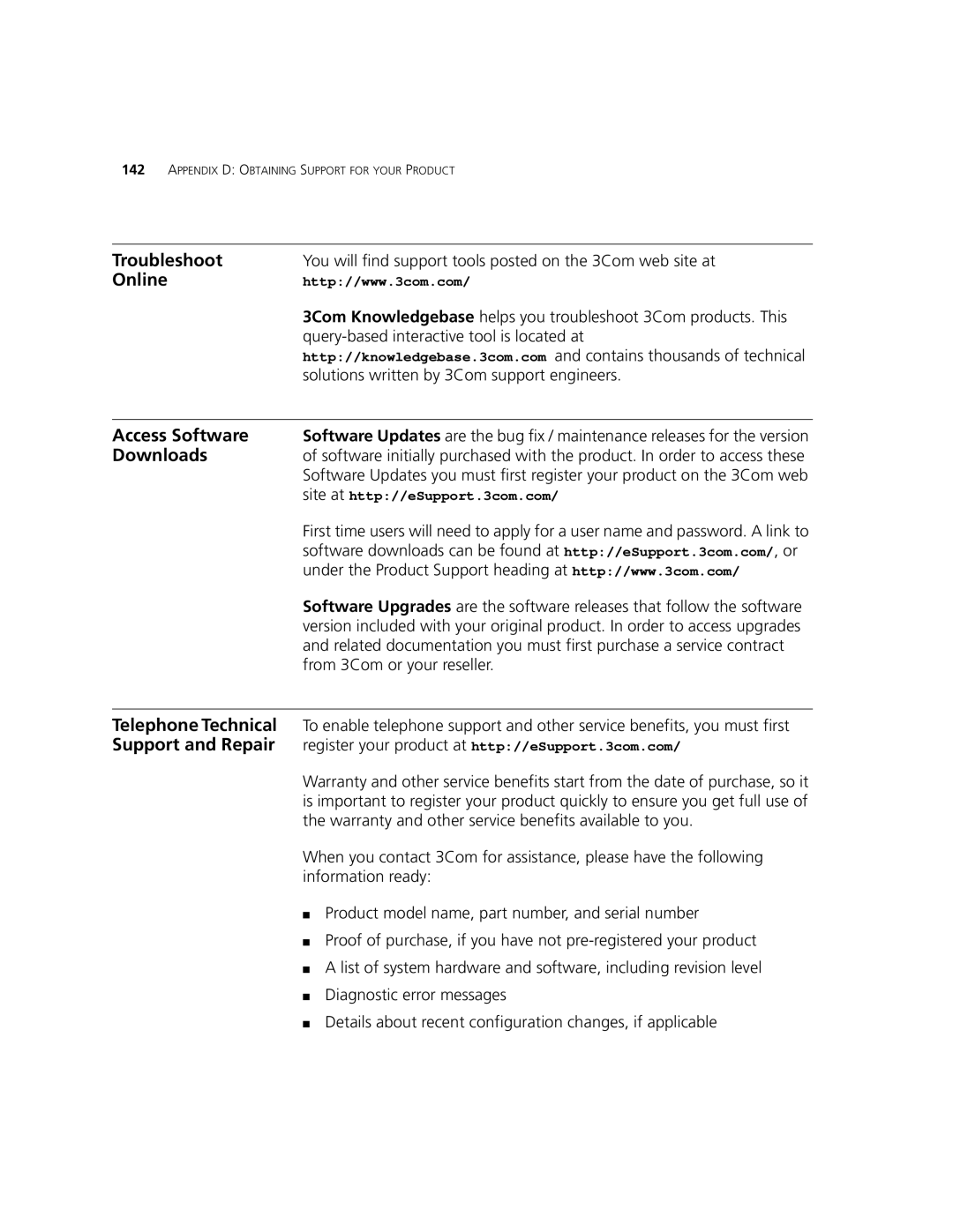 3Com 5500G-EI, 5500-EI manual Troubleshoot, Online, Access Software, Downloads, Telephone Technical, Support and Repair 