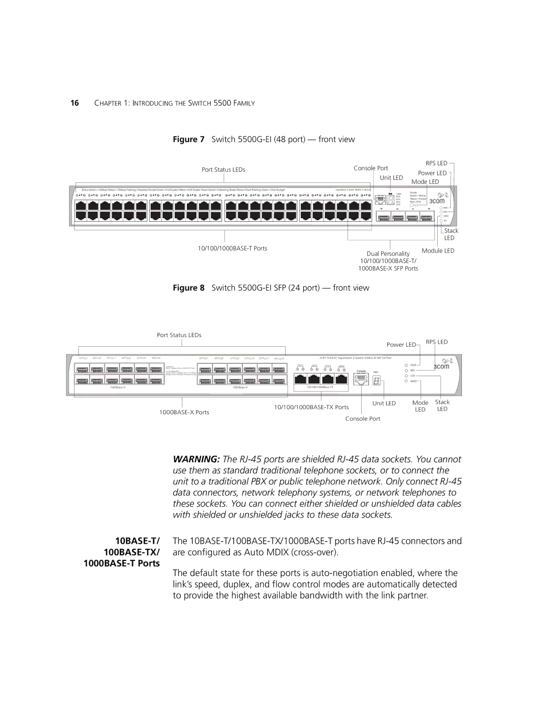 3Com 5500-EI manual 1000BASE-T Ports, Switch 5500G-EI 48 port front view 