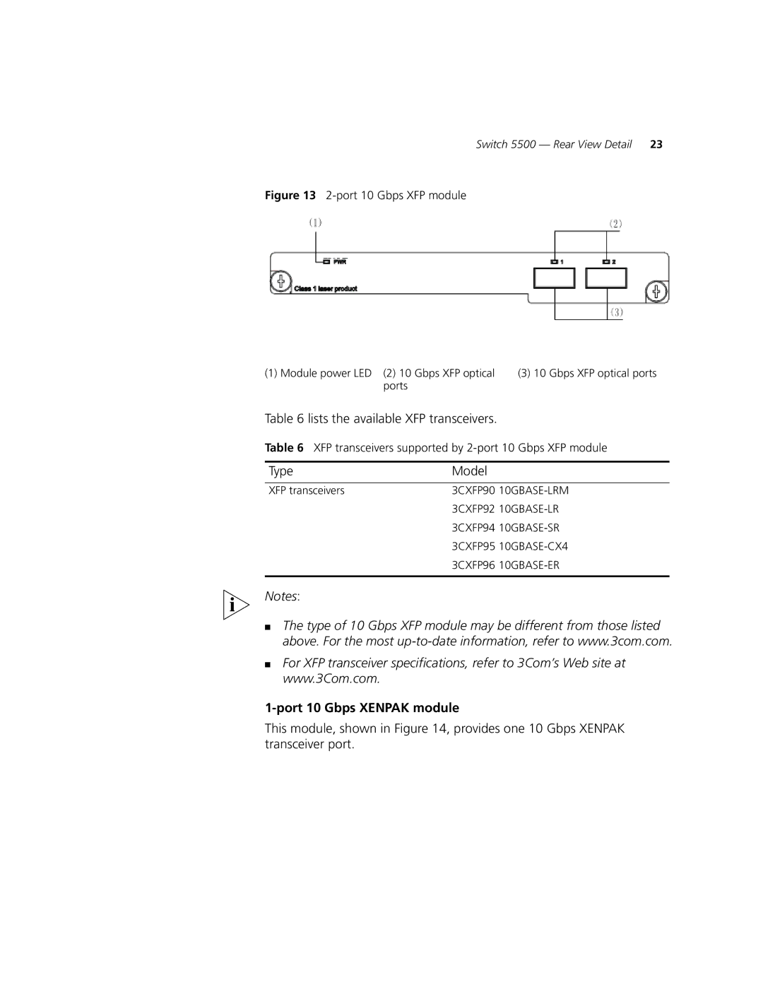 3Com 5500-EI, 5500G-EI manual Lists the available XFP transceivers, Type Model, Port 10 Gbps Xenpak module 