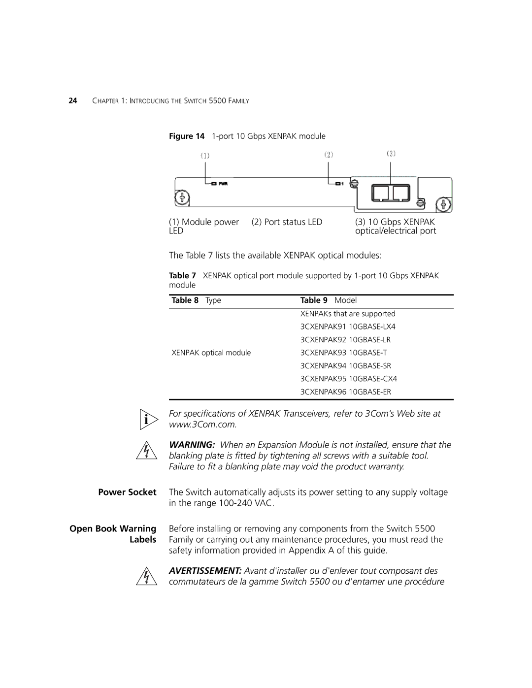 3Com 5500G-EI, 5500-EI manual Module power 2 Port status LED, Lists the available Xenpak optical modules, Gbps Xenpak 